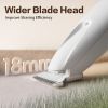 2025 New Pet Paw Trimmer 1Pack,Rechargeable Quiet Hair Trimmer For Pets