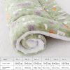 Dog sleeping mat warm thickened Sleeping pad blanket;  dog house warm mattress pet cushion